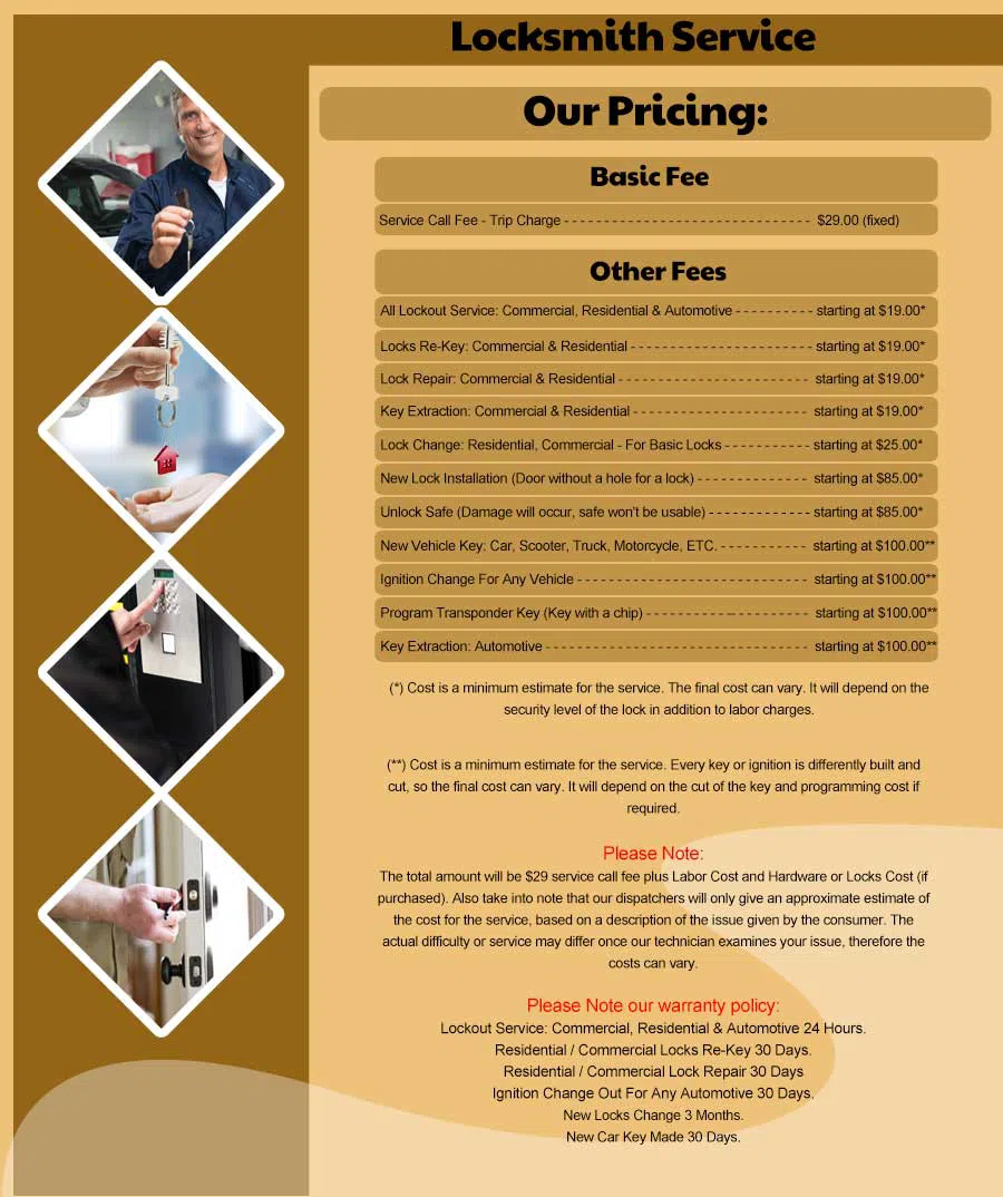 Danvers MA Locksmith Store Danvers, MA 978-301-6784